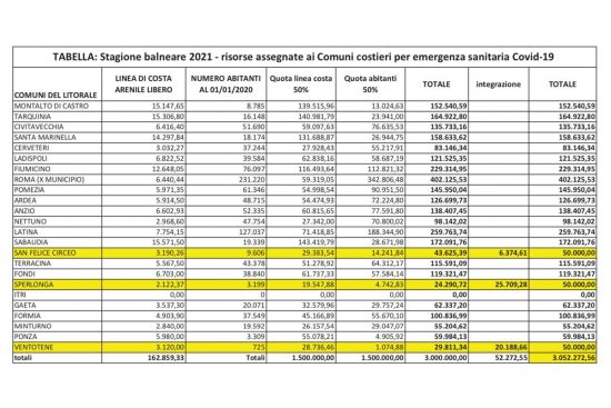 Schermata-2021-04-30-alle-12.17.16