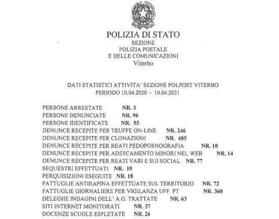 Polizia postale - Attività di un anno