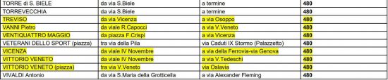 Viterbo - Le zone e vie interessate dall’interruzione dell'acqua (in giallo sono indicate le vie che potrebbero avere probabilmente solo fenomeni di abbassamento di pressione)