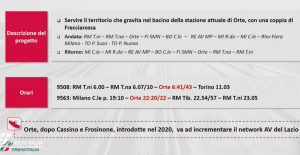 Alta velocità a Orte - La presentazione