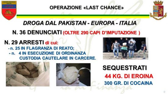 Ancona - Guardia di finanza - Operazione "Last chance"