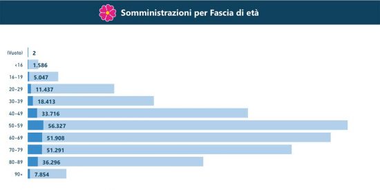 Schermata-2021-07-08-alle-19.37.44