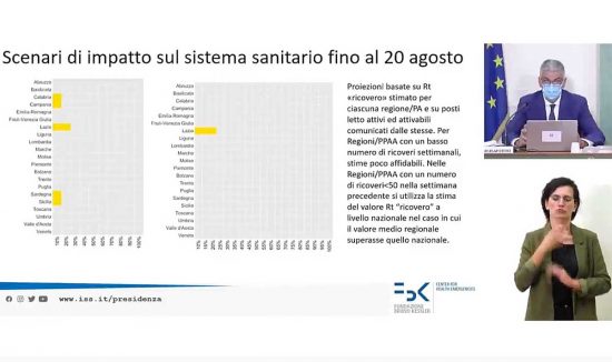 Coronavirus - Iss - L'aggiornamento dati