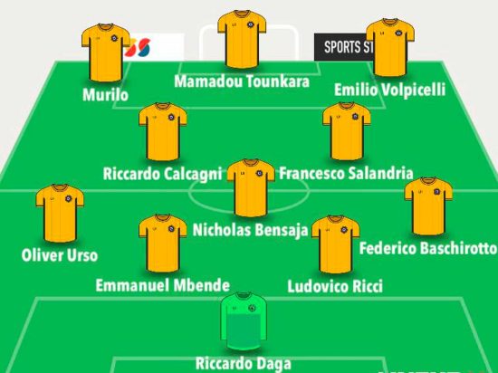 Sport - Calcio - Viterbese - Il 4-3-3 di Dal Canto, in attesa di altri acquisti