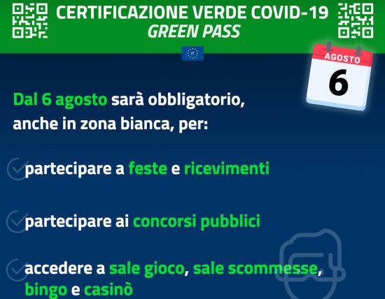 Green pass dal 6 agosto - Le nuove regole