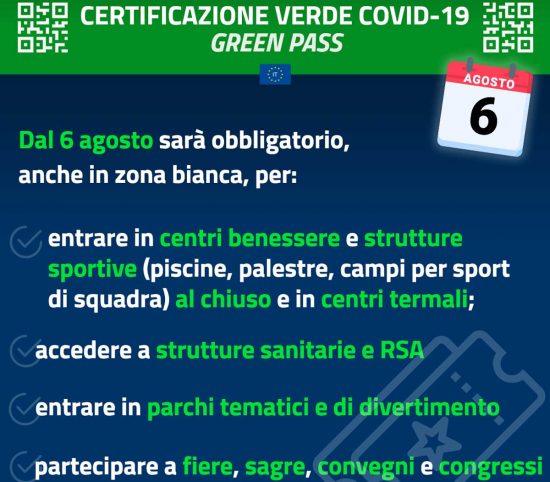 Green pass dal 6 agosto - Le nuove regole
