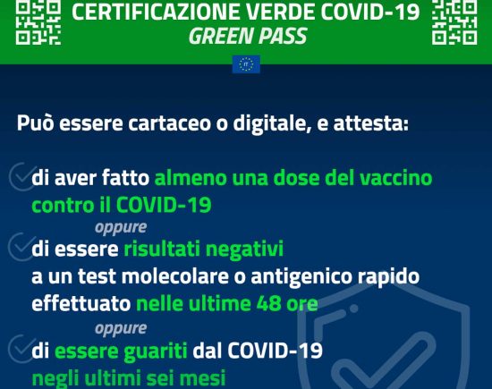 Green pass dal 6 agosto - Le nuove regole