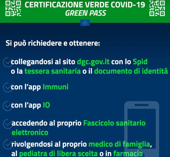 Green pass dal 6 agosto - Le nuove regole