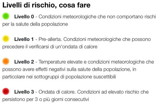 Ondata di calore - Il bollettino del ministero della Salute