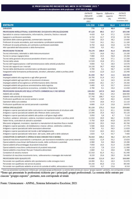 Schermata-2021-09-17-alle-15.00.23