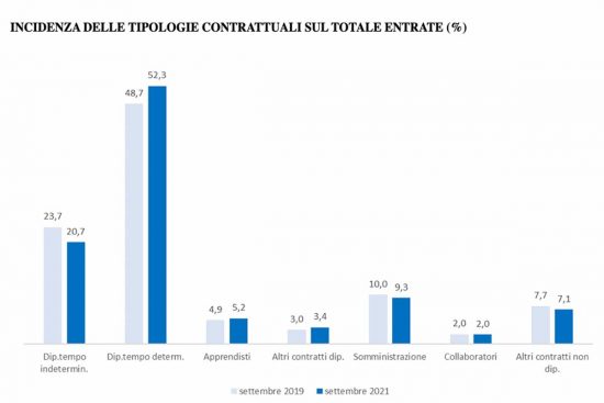 Schermata-2021-09-17-alle-15.00.30