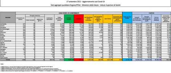 Schermata-2021-09-17-alle-17.58.45