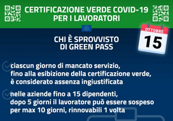 Certificazione verde - Le linee guida del governo