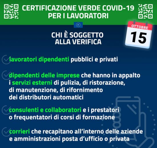 Certificazione verde - Le linee guida del governo