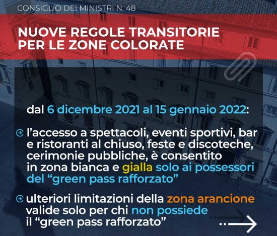 Il nuovo decreto che introduce il Super Green Pass