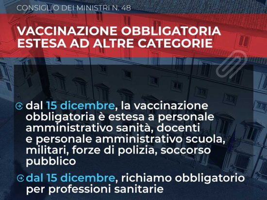 Il nuovo decreto che introduce il Super Green Pass