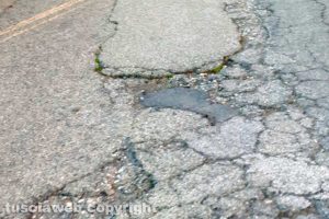 Viterbo - Buche in via Giuseppe Ricci