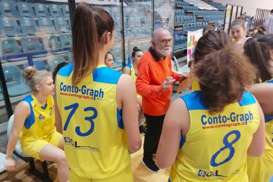 Sport - Pallacanestro - Domus Mullieris - La squadra