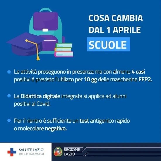 Coronavirus - Fine dello stato di emergenza