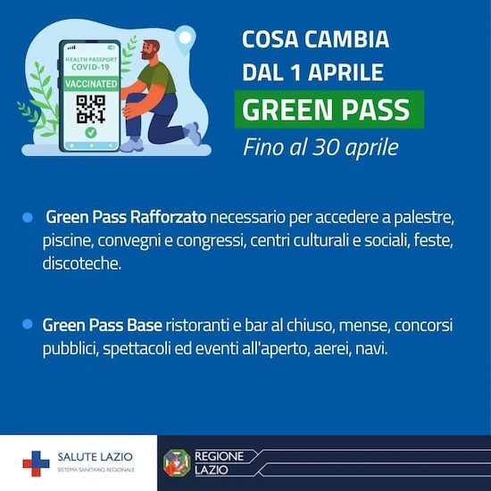 Coronavirus - Fine dello stato di emergenza