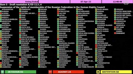 Onu sospende la Russia dal Consiglio dei diritti umani - L'elenco dei votanti
