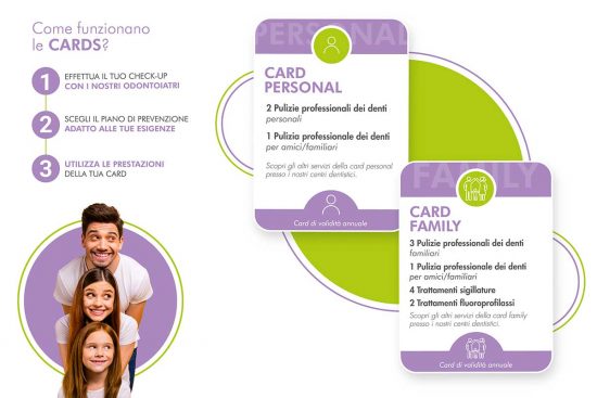 Caredent