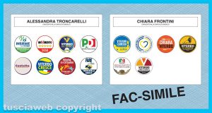 Elezioni comunali Viterbo 2022 - Ballottaggio - La scheda