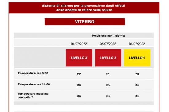 Meteo - Il bollettino della protezione civile