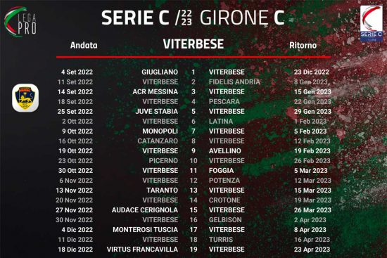 Sport - Calcio - Viterbese - Il calendario
