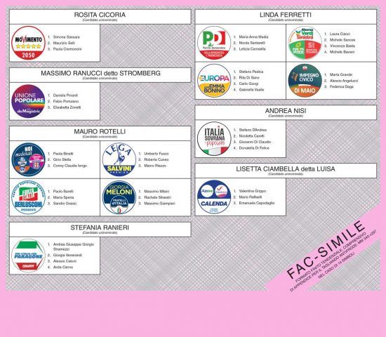 Elezioni politiche 2022 – Scheda Camera Rieti e Viterbo