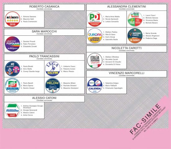 Elezioni politiche 2022 - Scheda Camera Collegio 2