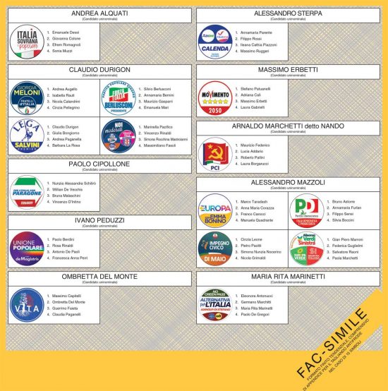 Elezioni politiche 2022 - Scheda Senato
