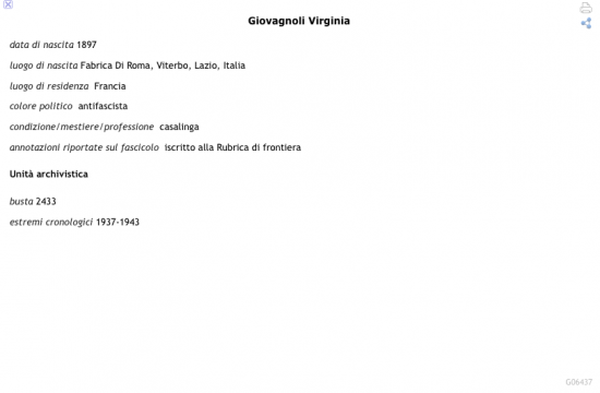 Archivio di stato - La mappa dei "sovversivi" viterbesi