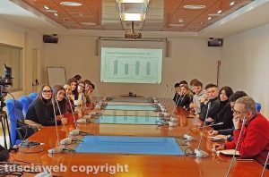 Civitavecchia - Gli studenti del Baccelli