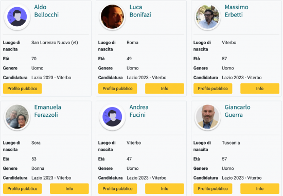 M5s i candidati di Viterbo alle Regionarie