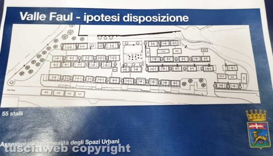 Mercato del 15 aprile - L'ipotesi, e l'alternativa, di Valle Faul