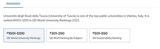 I risultati dell'Unitus secondo la classifica "Qs World Ranking"