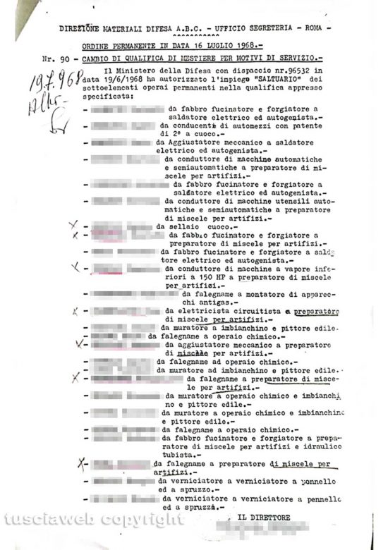 Ronciglione - Chemical city - Il documento del 16 luglio 1968