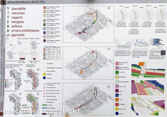 Il progetto dell'università degli studi La Sapienza per la città di Viterbo (particolare)
