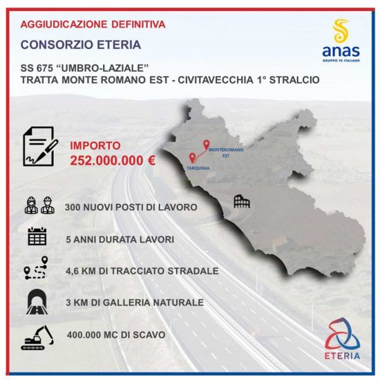 L'infografica diffusa dal consorzio Eteria