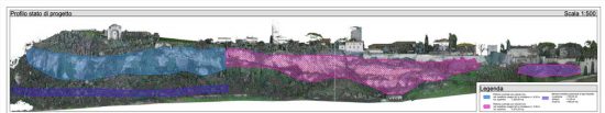Tarquinia - Il progetto per la messa in sicurezza della rupe