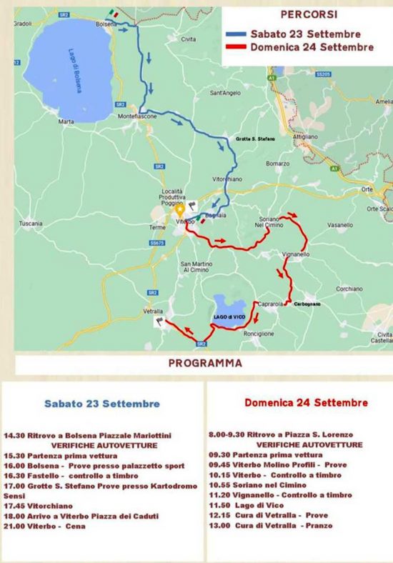 Il percorso della Coppa dei due laghi