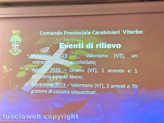 Bosco della droga - Eventi di rilievo