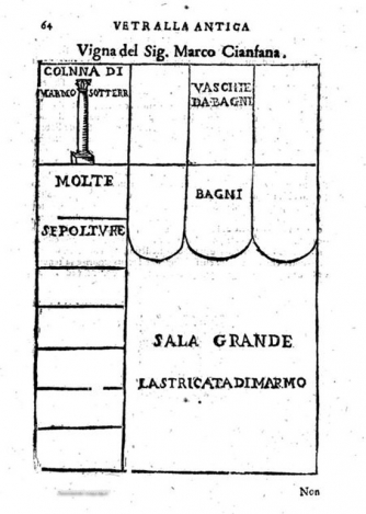 L\'impianto termale romano con sepolture medievali in un disegno di Luigi Serafini del 1648