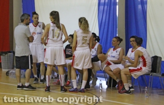 Alice Sabatini e Alessio Bernabei stelle del basket