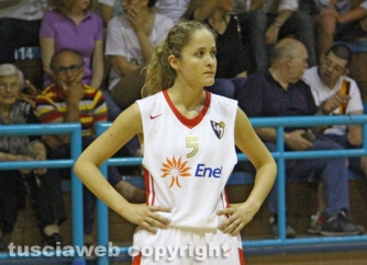 Alice Sabatini e Alessio Bernabei stelle del basket