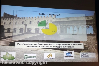 Confesercenti-Swg, i dati sulle intenzioni di acquisto per il Natale 2019