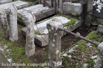 Viterbo - Degrado al cimitero San Lazzaro - La parte vecchia e monumentale