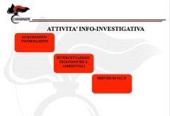 Operazione New generation