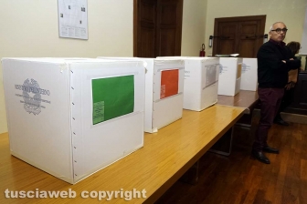 Elezioni provinciali